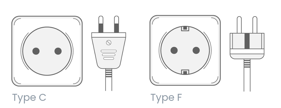 Power sockets in Uzbekistan